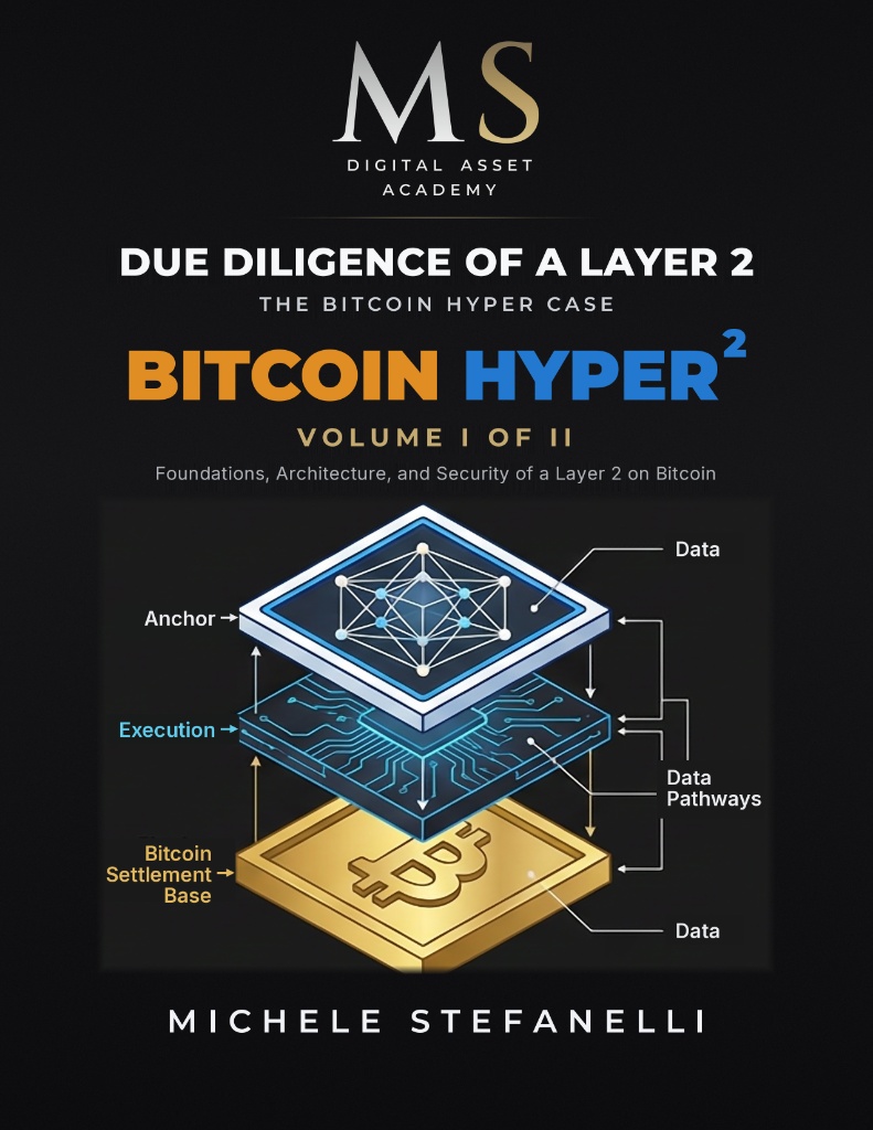 Due Diligence of a Layer 2 – The Bitcoin Hyper Case, खंड I, लेखक Michele Stefanelli